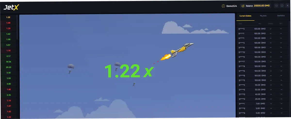 JetX Strategy